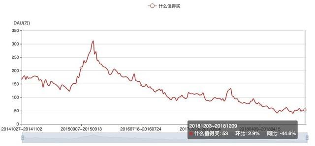 微博刷粉丝软件刷微淘粉丝关注互刷粉丝软件v2.0绿色免费版下载-脚本之家