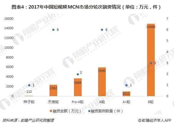 微博刷粉丝软件刷微淘粉丝关注互刷粉丝软件v2.0绿色免费版下载-脚本之家