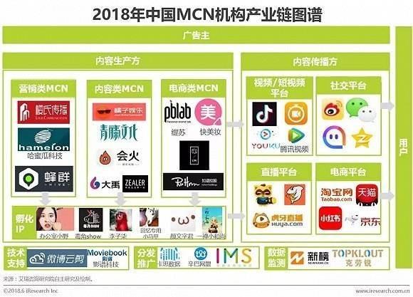 微博刷粉丝软件刷微淘粉丝关注互刷粉丝软件v2.0绿色免费版下载-脚本之家