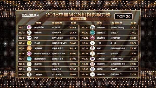 微博刷粉丝软件刷微淘粉丝关注互刷粉丝软件v2.0绿色免费版下载-脚本之家