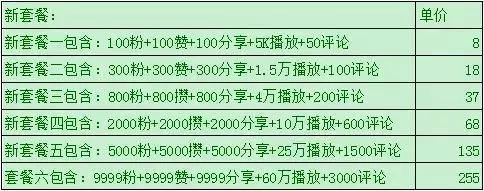 qq低价刷赞网站-全网低价刷赞网址