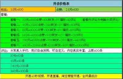 qq低价刷赞网站-全网低价刷赞网址