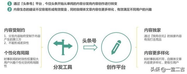 搜狗问问-搜狗旗下最大互动问答社区