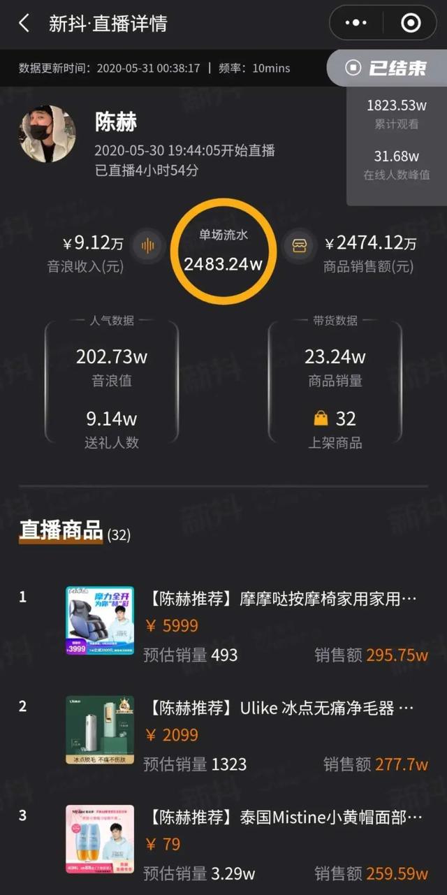抖音快手云控,直播间上人气,自定义发言互动-「互联网服务」-马可波罗网 抖音快手云控,直播间上人气,自定义发言互动-「互联网服务」-马可波罗网