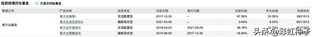 快手一元1000僵尸粉,免费涨快手粉丝神器-我要软文网