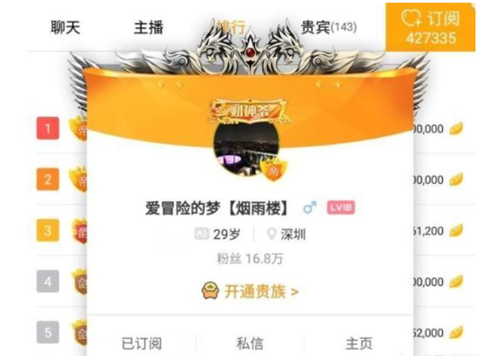 关于旭旭宝宝月礼物1800万(斗鱼无聊哥刷礼物全过程)-趣礼物的信息