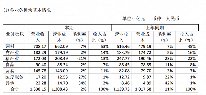 代刷网站代码大全_新网的简单介绍 代刷网站代码大全_新网的简单介绍