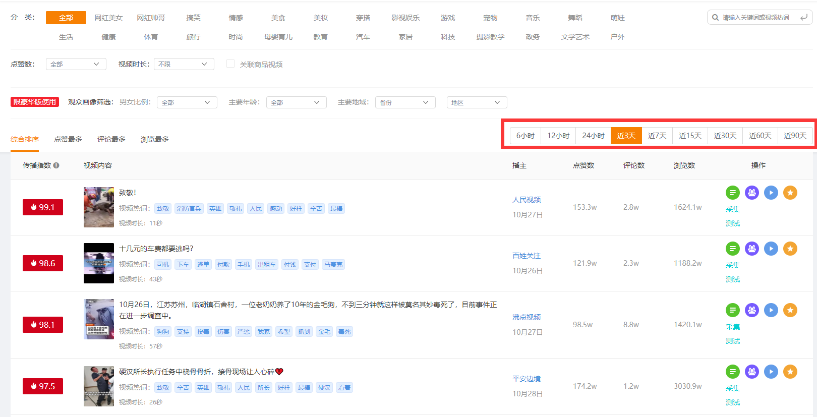 快手上热门一天涨粉超10w！爆款短视频背后的秘诀究竟是什么？|飞瓜|算法|短视频|快手的简单介绍