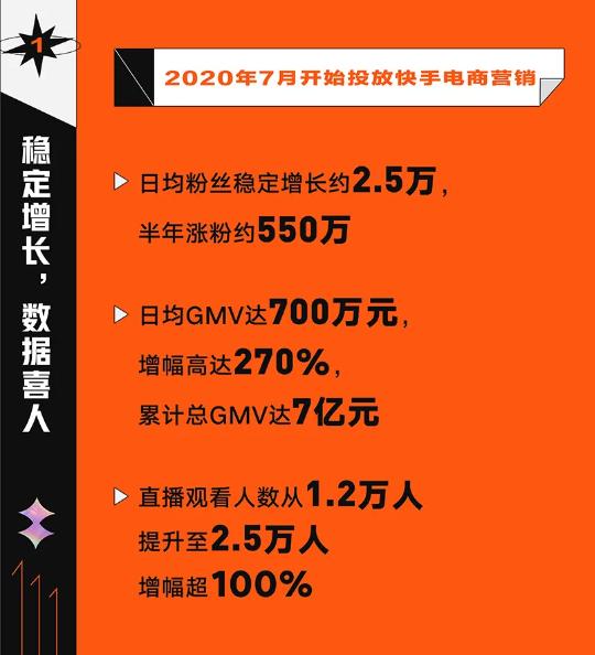 快手长粉网站(快手涨粉网站是真的吗) 快手长粉网站(快手涨粉网站是真的吗)