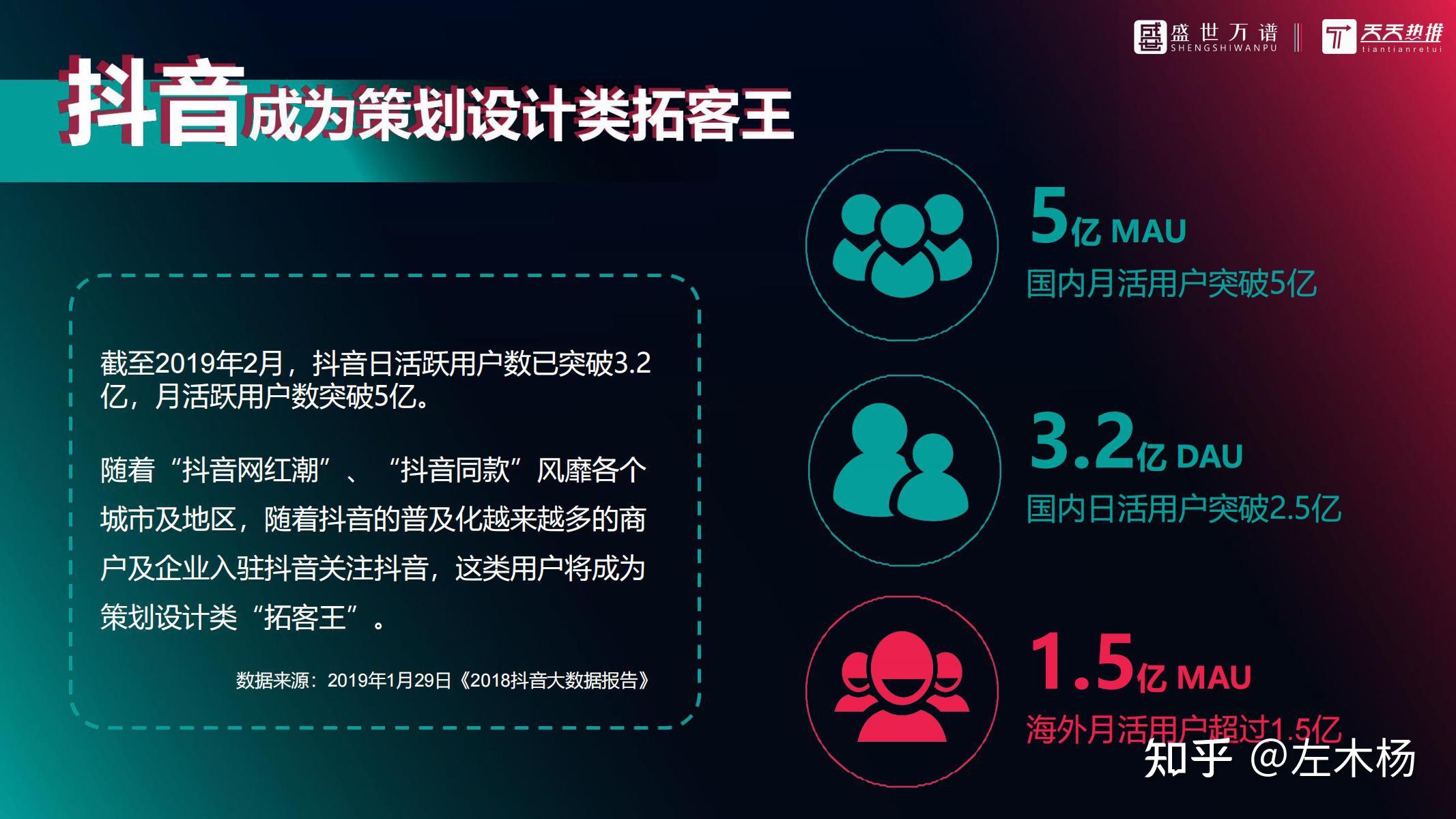 抖音自助平台_抖音app免费 抖音自助平台_抖音app免费