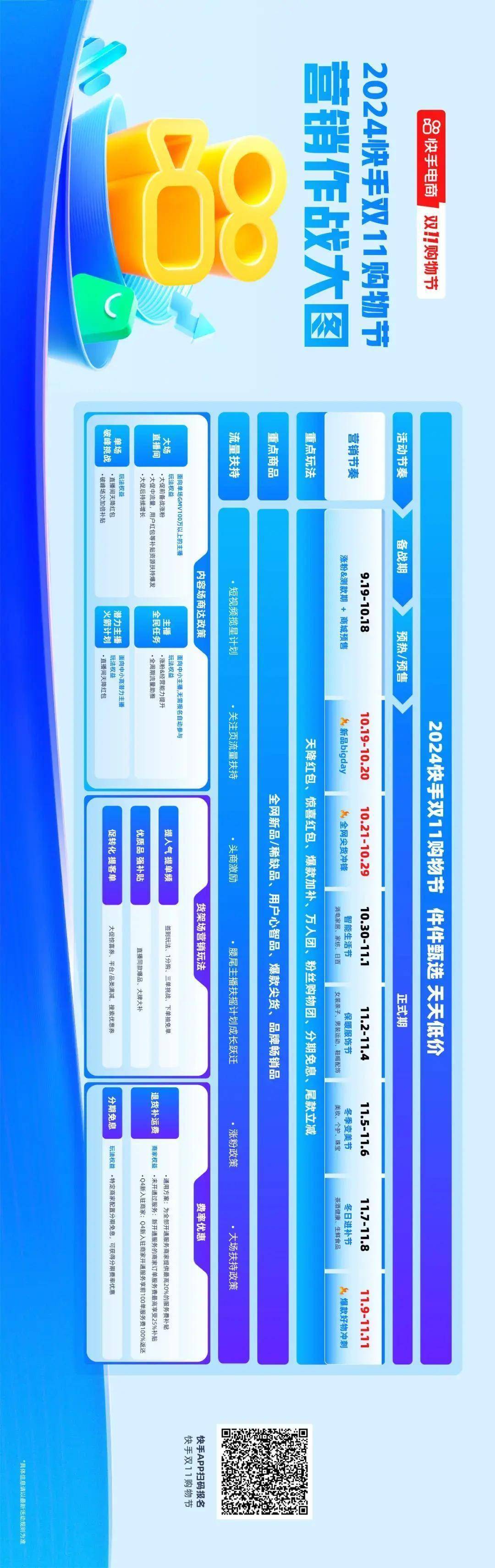 关于在线秒刷快手少量双击网站,快手24小时自助在线下单平台,快手低价秒刷业务网站的信息 关于在线秒刷快手少量双击网站,快手24小时自助在线下单平台,快手低价秒刷业务网站的信息